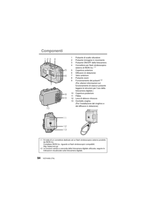 Page 94VQT4V83 (ITA)94
Componenti
1 Pulsante di scatto otturatore
2 Pulsante immagine in movimento
3 Pulsante ON/OFF della fotocamera
4 Connettore per flash stroboscopico esterno di INON Inc.
¢1
5 Copertura anteriore
6 Diffusore (in dotazione)
7 Vetro anteriore
8 Pulsante zoom
9 Funzionamento dei pulsanti
¢ 2
(Per ulteriori informazioni sul 
funzionamento di ciascun pulsante 
leggere le istruzioni per l’uso della 
fotocamera digitale.)
10 Copertura posteriore
11 Fibbia
12 Leva di sblocco chiusura
13 Occhiello...