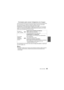 Page 83(SPA) VQT4V8383
Consejos para sacar imágenes en el agua
Se recomienda usar el Modo de grabación (Modo submarino avanzado) 
adecuado para debajo del agua cuando graba bajo el agua.
Posiblemente no se puedan grabar imágenes con el brillo y color deseados 
según las condiciones de grabación (profundidad/clima/sujeto), por lo tanto 
intente usar las siguientes funciones juntas.
Se recomienda usar la función del modo de ráfaga para grabar un sujeto que 
se mueve rápido, etc.Nota
•Para obtener detalles sobre...