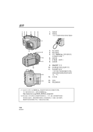 Page 144144VQT2N71
部件
1.变焦杆
2. 背带孔
（用于安装附带的挂带和扩散器）
3.快门按钮
4. 模式旋钮
5. 用于 INON Inc. 的外部闪光
灯的配件冷靴
¢ 1
6. 前封盖
7. 扩散器 （附件）
8. 前玻璃
9. ON/OFF 开关
10. [ 拍摄]/[回放 ]选择开关
11. 按钮操作部分
（有关每个按钮的操作详情， 请阅读数码相机的使用说明
书。
¢ 2）
12. 后封盖
13. 盒扣
14. 锁定解除杆
4
2 3 5
16
14
89
7
10
11
12
13
¢1 这是专门用于由 INON Inc.制造的外部闪光灯的配件冷靴。
关于兼容的闪光灯，请咨询 INON Inc.。 
http://www.inon.co.jp/INON_WORLD_body.html
¢ 2 防水盒上有双重显示的操作按钮指示。 （11.  最上面的操作按钮）
使用防水盒时，请按照数码相机上的按钮指示（功能）进行操作。
根据所使用的相机不同，可能没有此功能。  
DMW-MCTZ10-VQT2N71.book  144 ページ  ２０１０年１月８日　金曜日　午後３時２１分 