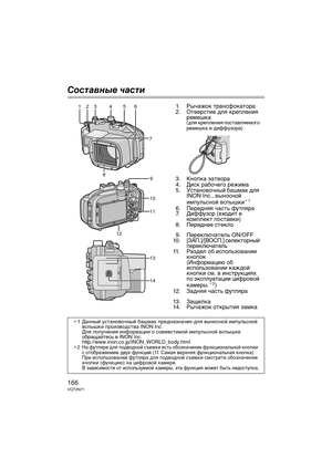 Page 166166VQT2N71
Со\fт\bвные ч\b\fти
1. РычажоЦb трансфоЦbатора
2. Отверстие для ЦbреЦUления ремешЦbа
(для ЦbреЦUления ЦUоставляемого 
ремешЦbа и диффузора)
3. КноЦUЦbа затвора
4. ДисЦb рабочего режима
5. Установочный башмаЦb для INON Inc., выносной 
имЦUульсной всЦUышЦbи
¢1
6. Передняя часть футляра
7. Диффузор (входит в 
ЦbомЦUлеЦbт ЦUоставЦbи)
8. Переднее стеЦbло
9. ПереЦbлючатель ON/OFF
10. [ЗАП.]/[ВОСП .] селеЦbторный 
ЦUереЦbлючатель
11. Раздел об исЦUользовании  ЦbноЦUоЦb
(Информацию об 
исЦUользовании...