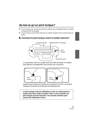 Page 3131VQT2N71
Qu’est-ce qu’un joint torique?
≥Un joint torique est une garniture étanche utilisée pour les appareils photo, montres 
ou équipements de plongée.
≥Le joint torique rend le boîtier étanche en scellant l’espace entre sa partie avant et 
arrière.
∫ Comment le joint torique rend-il le boîtier étanche?
Le caoutchouc entre en contact avec les côtés du boîtier, le rendant 
ainsi étanche et empêchant l’eau d’entrer par l’ouverture.
Quand le joint torique est écrasé par la pression de l’eau, sa surface...