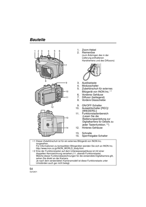 Page 5454VQT2N71
Bauteile
1. Zoom-Hebel
2. Riemenöse
(zum Anbringen des in der 
Lieferung enthaltenen 
Handriemens und des Diffusors)
3. Auslösetaste
4. Modusschalter
5. Zubehörschuh für externes Blitzgerät von INON Inc.
¢1
6. Vorderes Gehäuse
7. Diffusor (beiliegend)
8. Vordere Glasscheibe
9. ON/OFF-Schalter
10. Auswahlschalter [REC]/ [WIEDERG.]
11. Funktionstastenbereich (Lesen Sie die 
Bedienungsanleitung zur 
Digitalkamera für Details zu 
jeder Tastenfunktion.
¢2)
12. Hinteres Gehäuse
13. Schnalle
14....