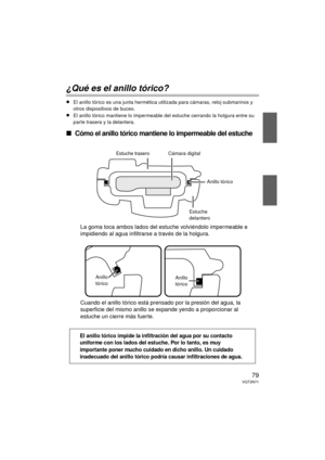 Page 7979VQT2N71
¿Qué es el anillo tórico?
≥El anillo tórico es una junta hermética utilizada para cámaras, reloj submarinos y 
otros dispositivos de buceo.
≥El anillo tórico mantiene lo impermeable del estuche cerrando la holgura entre su 
parte trasera y la delantera.
∫ Cómo el anillo tórico mantiene lo impermeable del estuche
La goma toca ambos lados del estuche volviéndolo impermeable e 
impidiendo al agua infiltrarse a través de la holgura.
Cuando el anillo tórico está prensado por la presión del agua, la...