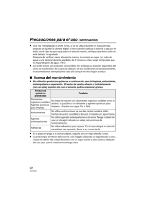 Page 9292VQT2N71
Precauciones para el uso (continuación)
≥Una vez reemplazado el anillo tórico, si no se utiliza durante un largo período, 
después de ajustar la cámara digital, o bien cuando sustituya la batería o algo por el 
estilo, en el caso de que vaya a abrir el estuche marino, verifique que dicho anillo no 
esté dañado ni agrietado.
Después de verificar, cierre el estuche marino, lo sumerja en agua (un cubo de 
agua o una bañera) durante alrededor de 3 minutos o más, luego compruebe qua 
no haya...