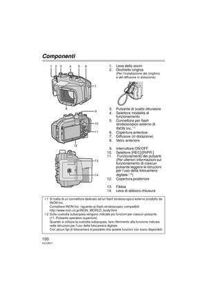 Page 100100VQT2N71
Componenti
1. Leva dello zoom
2. Occhiello cinghia
(Per l’installazione del cinghino 
e del diffusore in dotazione)
3. Pulsante di scatto otturatore
4. Selettore modalità di funzionamento
5. Connettore per flash  stroboscopico esterno di 
INON Inc.
¢1
6. Copertura anteriore
7. Diffusore (in dotazione)
8. Vetro anteriore
9. Interruttore ON/OFF
10. Selettore [REC]/[RIPR.]
11.  Funzionamento dei pulsanti (Per ulteriori informazioni sul 
funzionamento di ciascun 
pulsante leggere le istruzioni...