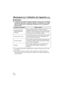 Page 4646VQT2N71
Remarques sur l’utilisation de l’appareil (suite)
∫Entretien
≥N’utilisez pas les produits chimiques indiqués ci-dessous pour le nettoyage, 
la protection antirouille, la protection antibuée ou la réparation. Leur usage 
direct ou indirect (avec un vaporisateur chimique, etc.) sur le boîtier peut 
fissurer celui-ci.
≥Si la graisse reste collée à l’appareil photo numérique, essuyez-la avec un linge 
doux et sec.
≥Pour essuyer l’intérieur du boîtier, utilisez uniquement un chiffon sec et doux....