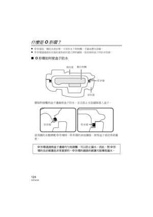 Page 124124VQT4C30
什麼是O形環？
≥O形環是一種防水密封墊，可用於水下照相機、手錶或潛水設備。
≥O形環通過密封在後封蓋和前封蓋之間的縫隙，從而保持盒子的防水性能。
∫ O形環如何使盒子防水
膠脂物接觸到盒子邊緣使盒子防水，並且阻止水從縫隙進入盒子。
當周圍的水壓擠壓 O形環時，O 形環的表面擴張，使得盒子密封得更嚴
密。
O形環通過與盒子邊緣均勻地接觸，可以防止漏水。  因此，對 O形
環的良好維護是非常重要的。  O形環的錯誤的維護可能導致漏水。  
O形環
數位相機
前封蓋
後封蓋
O
形環
O 形環
DMW-MCTZ30-VQT4C30.book  124 ページ  ２０１２年１月１２日　木曜日　午前１０時５０分 