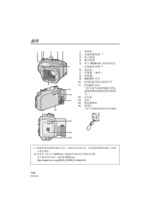 Page 144144VQT4C30
部件
1.变焦杆
2. 动态影像按钮¢1
3. 快门按钮
4. 模式旋钮
5. 用于 INON Inc. 的外部闪光
灯的配件冷靴
¢ 2
6. 前封盖
7. 扩散器 （附件）
8. 前玻璃
9. ON/OFF 开关
10. [ 拍摄]/[回放 ]选择开关
11. 按钮操作部分
（有关每个按钮的操作详情， 请阅读数码相机的使用说明
书。）
12. 后封盖
13. 盒扣
14. 锁定解除杆
15. 背带孔
（用于安装附带的挂带和扩散器）
42
3 5
16
14
15
8
9
7
10
11
12
13
¢1 根据所使用的数码相机不同，功能也会有所不同，因此请按照数码相机上的指
示进行操作。
¢ 2 这是专门用于由 INON Inc.制造的外部闪光灯的配件冷靴。
关于兼容的闪光灯，请咨询 INON Inc.。 
http://www.inon.co.jp/INON_WORLD_body.html 
DMW-MCTZ30-VQT4C30.book  144 ページ  ２０１２年１月１２日　木曜日　午前１０時５０分 