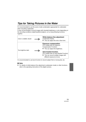 Page 1919VQT4C30
Tips for Taking Pictures in the Water
It is recommended to use the scene mode (underwater) appropriate for underwater 
when recording underwater.
It may not be possible to record images with intended brightness or color depending on 
the recording conditions (depth/weather/subject), so try using following functions 
together.
It is recommended to use burst function to record subject that is moving fast, etc.
∫Note
≥
For details of white balance fine adjustment  (underwater mode) or other...