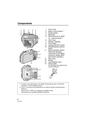 Page 88VQT4C30
Components
1. Zoom Lever
2. Motion Picture Button¢1
3. Shutter Button
4. Mode dial
5. Mounting shoe for INON 
Inc., external strobe
¢2
6. Front Case
7. Diffuser (supplied)
8. Front Glass
9. Camera ON/OFF Switch
10. [Rec]/[Playback] selector 
switch
11. Button operation section (Read the operating 
instructions of the digital 
camera for details about 
each button operation.)
12. Rear Case
13. Buckle
14. Lock Release Lever
15. Strap Eyelet 
(for attaching the supplied hand 
strap and diffuser)...