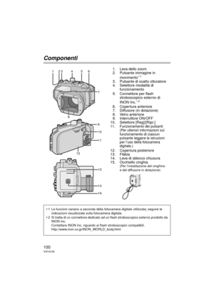 Page 100100VQT4C30
Componenti
1. Leva dello zoom
2. Pulsante immagine in movimento
¢1
3. Pulsante di scatto otturatore
4. Selettore modalità di 
funzionamento
5. Connettore per flash  stroboscopico esterno di 
INON Inc.
¢2
6. Copertura anteriore
7. Diffusore (in dotazione)
8. Vetro anteriore
9. Interruttore ON/OFF
10. Selettore [Reg]/[Ripr.]
11. Funzionamento dei pulsanti (Per ulteriori informazioni sul 
funzionamento di ciascun 
pulsante leggere le istruzioni 
per l’uso della fotocamera 
digitale.)
12....