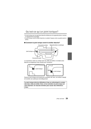 Page 29(FRE) VQT4V8129
Qu’est-ce qu’un joint torique?
•Un joint torique est une garniture étanche utilisée pour les appareils photo, montres 
ou équipements de plongée.
•Le joint torique rend le boîtier étanche en scellant l’espace entre sa partie avant et 
arrière.
∫Comment le joint torique rend-il le boîtier étanche?
Le caoutchouc entre en contact avec les côtés du boîtier, le rendant ainsi 
étanche et empêchant l’eau d’entrer par l’ouverture.
Quand le joint torique est écrasé par la pression de l’eau, sa...