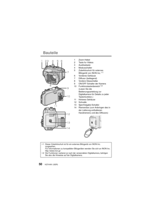 Page 50VQT4V81 (GER)50
Bauteile
1 Zoom-Hebel
2 Taste fur Videos
3 Auslösetaste
4 Modusschalter
5 Zubehörschuh für externes Blitzgerät von INON Inc.
¢1
6 Vorderes Gehäuse
7 Diffusor (beiliegend)
8 Vordere Glasscheibe
9 ON/OFF-Schalter der Kamera
10 Funktionstastenbereich
¢ 2
(Lesen Sie die 
Bedienungsanleitung zur 
Digitalkamera für Details zu jeder 
Tastenfunktion.)
11 Hinteres Gehäuse
12 Schnalle
13 Sperrfreigabe-Schalter
14 Riemenöse (zum Anbringen des in  der Lieferung enthaltenen 
Handriemens und des...