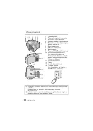 Page 94VQT4V81 (ITA)94
Componenti
1 Leva dello zoom
2 Pulsante immagine in movimento
3 Pulsante di scatto otturatore
4 Selettore modalità di funzionamento
5 Connettore per flash stroboscopico esterno di INON Inc.
¢1
6 Copertura anteriore
7 Diffusore (in dotazione)
8 Vetro anteriore
9 Pulsante ON/OFF della fotocamera
10 Funzionamento dei pulsanti
¢ 2
(Per ulteriori informazioni sul 
funzionamento di ciascun pulsante 
leggere le istruzioni per l’uso della 
fotocamera digitale.)
11 Copertura posteriore
12 Fibbia...