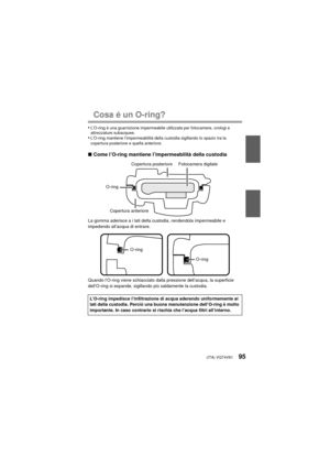 Page 95(ITA) VQT4V8195
Cosa é un O-ring?
•L’O-ring è una guarnizione impermeabile utilizzata per fotocamere, orologi e 
attrezzature subacquee.
•L’O-ring mantiene l’impermeabilità della custodia sigillando lo spazio tra la 
copertura posteriore e quella anteriore.
∫Come l’O-ring mantiene l’impermeabilità della custodia
La gomma aderisce a i lati della custodia, rendendola impermeabile e 
impedendo all’acqua di entrare.
Quando l’O-ring viene schiacciato dalla pressione dell’acqua, la superficie 
dell’O-ring si...