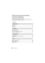 Page 68VQT4V81 (SPA)68
Instrucciones de funcionamiento
CARCASA SUBMARINA
Gracias por comprar un producto Panasonic.
Lea cuidadosamente estas instrucciones antes de usar este producto, y 
guarde este manual para usarlo en el futuro.
Indice
Antes del uso ................................................................................................. 69
Accesorios ..................................................................................................... 71...