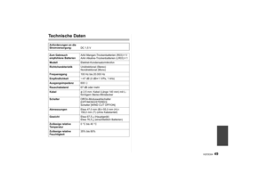 Page 4949
VQT2C64
Technische DatenAnforderungen an die 
Stromversorgung:DC 1,5 V
Zum Gebrauch 
empfohlene Batterien AAA Mangan-Trockenbatterien (R03)
k1/
AAA Alkaline-Trockenbatterien (LR03)k1
Modell Elektret-Kondensatormikrofon
Richtcharakteristik Unidirektional (Stereo)
Nondirektional (Mono)
Frequenzgang 100 Hz bis 20.000 Hz
Empfindlichkeit s47 dB (0 dB u1V/Pa, 1kHz)
Ausgangsimpedanz 600
h
Rauschabstand67 dB oder mehr
Kabel φ2,5 mm: Kabel (Länge 140 mm) mit L-
förmigem Stereo-Ministecker
Schalter...