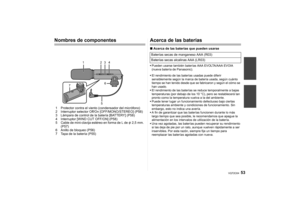 Page 5353
VQT2C64
Nombres de componentes1 Protector contra el viento (condensador del micrófono)
2 Interruptor selector Off/On [OFF/MONO/STEREO] (P58)
3 Lámpara de control de la batería [BATTERY] (P58)
4 Interruptor [WIND CUT OFF/ON] (P58)
5 Cable de mini-clavija estéreo en forma de L de φ2,5 mm.  
(P57)
6 Anillo de bloqueo (P56)
7 Tapa de la batería (P55)
Acerca de las baterías∫ Acerca de las baterías que pueden usarsePueden usarse también baterías AAA EVOLTA/AAA EVOIA 
(nueva batería de Panasonic).
 El...