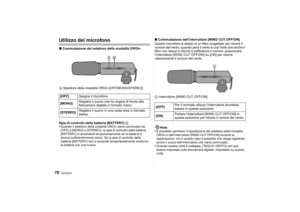 Page 70VQT2C64
70
Utilizzo del microfono∫Commutazione del selettore della modalità Off/On
A  Selettore della modalità Off/On [OFF/MONO/STEREO]
Spia di controllo della batteria [BATTERY]  BQuando il selettore della modalità Off/On viene commutato da 
[OFF] a [MONO] o [STEREO], la spia di controllo della batteria 
[BATTERY] si accenderà temporaneamente se la batteria è 
ancora sufficientemente carica. Se la spia di controllo della 
batteria [BATTERY] non si accende temporaneamente sostituire 
la batteria con una...