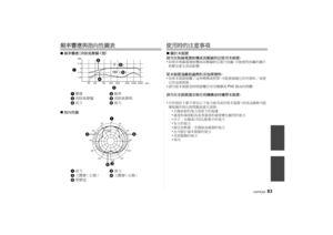 Page 8383
VQT2C64
頻率響應與指向性圖表∫頻率響應 （消除風聲關 /開）
∫ 指向性圖
使用時的注意事項∫關於本裝置
請勿在無線電發射機或高壓線附近使用本裝置。
•如果在無線電發射機或高壓線附近進行拍攝，可能會對拍攝的圖片
和聲音產生負面影響。使本裝置遠離殺蟲劑和其他揮發物。
•如果本裝置接觸了這些噴劑或物質，可能會損壞它的外殼和／或使
它的油漆剝落。•請勿使本裝置長時間接觸任何用橡膠或 PVC製成的物體。請勿在本裝置還安裝在相機機身時攜帶本裝置。
•任何情況下都不要在以下地方使用或存放本裝置，因為這樣做可能
導致操作時出現問題或產生故障。•太陽直射的地方或夏天的海邊•溫度和濕度較高或者溫度和濕度變化劇烈的地方•沙子、灰塵或污垢比較集中的地方•有火的地方•靠近加熱器、空調或加濕器的地方•水可能打濕本裝置的地方•受到震動的地方•車內
1 響應 2 頻率
3  消除風聲關 4 消除風聲開
5  前方 6 後方
1  前方 2 後方
3  立體聲（左側） 4 立體聲（右側）
5  單聲道
1010200
100 200 500 1000 5000
2000 10000 20000
(dB)
(Hz)
0...