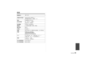 Page 8585
VQT2C64
規格電源要求: DC 1.5 V
推薦使用的電池 AAA錳乾電池 (R03)
k1／
AAA 鹼性乾電池 （ LR03）
k1
類型 駐極體電容式麥克風
指向性特徵 單一指向性 （立體聲）
無指向性 （單聲道）
頻率響應 100 Hz至20,000 Hz
靈敏度 s
47 dB (0 dB u1V/Pa, 1kHz)
輸出阻抗 600
h
信噪比
67 dB以上
接線 φ
2.5 mm L 形立體聲迷你插頭線 （長 140 mm）
開關 Off/On模式選擇開關
[OFF/MONO/STEREO]
[WIND CUT OFF/ON] 開關
尺寸 約47.0 mm （寬）k55.0 mm （高）k
158.0 mm （深）（不包括接線部分）
重量 約67.5 g（主機）
約 76.5 g（包括電池）
許可的相對溫度 0°C到40 °C
許可的相對濕度 35%到80%DMW-MS1PP_E-VQT2C64.book  85 ページ  ２００９年３月１８日　水曜日　午後９時２９分 