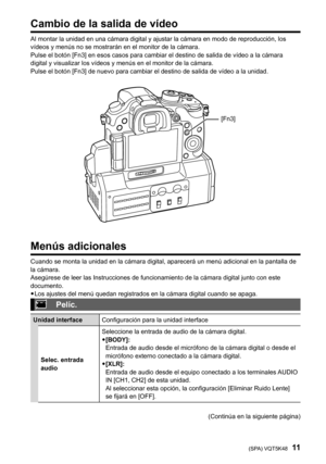 Page 29(SPA) VQT5K4811
Cambio de la salida de vídeo
Al montar la unidad en una cámara digital y ajustar la cámara en modo de reproducción, los 
vídeos y menús no se mostrarán en el monitor de la cámara.
Pulse el botón [Fn3] en esos casos para cambiar el destino de salida de vídeo a la cámara 
digital y visualizar los vídeos y menús en el monitor de la cámara. 
Pulse el botón [Fn3] de nuevo para cambiar el destino de salida de vídeo a la unidad.
[Fn3]
Menús adicionales
Cuando se monta la unidad en la cámara...