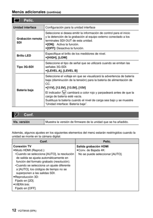 Page 3012VQT5K48 (SPA)
Pelíc.
Unidad interfaceConfiguración para la unidad interface
Grabación remota 
SDI Seleccione si desea emitir la información de control para el inicio 
y la detención de la grabación al equipo externo conectado a los 
terminales SDI OUT de esta unidad.
yy[ON]:
   
Activa la función.
yy [OFF]:

  
Desactiva la función.
Brillo LED Especifique el brillo de los medidores de nivel.
yy[HIGH], [LOW]
T

ipo 3G-SDI Seleccione el tipo de señal que se utilizará cuando se emitan las 
señales...