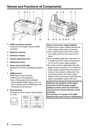 Page 88VQT5K48 (ENG)
Names and Functions of Components
418 23451414
1118
109
1812131216 15
719
617
1   HDMI connectio n terminal
Connects to the digital camera’s HDMI 
connector.
2   Electrical contacts
3   Interface contacts
4   Camera attachment pins
5   Attachment scre w
6   Screw hole (1/4-20 UNC)
Attaches to PL
 lens compatibility adapters, 
etc.
7   HDMI terminal
HDMI  Type A output terminal.
(VIERA Link is not supported.) yyUse a high-speed double-shielded 
4K-compatible HDMI cable (up to 2
  m) 
that...