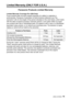 Page 15(ENG) VQT5K4815
Limited Warranty (ONLY FOR U.S.A.)
Panasonic Products Limited Warranty
Limited Warranty Coverage (For USA Only) 
If your product does not work properly because of a defect in materials or 
workmanship, Panasonic Corporation of North America (referred to as “the 
warrantor”) will, for the length of the period indicated on the chart below, which starts 
with the date of original purchase (“warranty period”), at its option either (a) repair 
your product with new or refurbished parts, (b)...