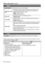 Page 3012VQT5K48 (SPA)
Pelíc.
Unidad interfaceConfiguración para la unidad interface
Grabación remota 
SDI Seleccione si desea emitir la información de control para el inicio 
y la detención de la grabación al equipo externo conectado a los 
terminales SDI OUT de esta unidad.
yy[ON]:
   
Activa la función.
yy [OFF]:

  
Desactiva la función.
Brillo LED Especifique el brillo de los medidores de nivel.
yy[HIGH], [LOW]
T

ipo 3G-SDI Seleccione el tipo de señal que se utilizará cuando se emitan las 
señales...