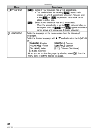 Page 30
Playback/Menu
0LSQT1098
MenuFunctions
 TV ASPECT[j]:
  Select if your television has a 16:9 aspect ratio.This mode is best for showing [j] aspect ratio images on a 16:9 aspect ratio television. Pictures shot in the [h] or [i] aspect ratio have black bands added to either side.[h ]:
  Select if your television has a 4:3 aspect ratio.When the aspect ratio is set to [h], pictures taken in the aspect ratios of [j] and [i] appear with black bands above and below on a 4:3 ratio television. 
•
•
{...