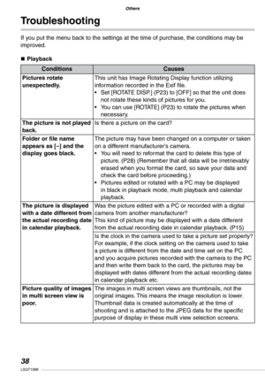 Page 38
Others
LSQT1098

Others

If you put the menu back to the settings at the time of purchase, the conditions may be improved. 
n Playback
ConditionsCauses
Pictures rotate unexpectedly.This unit has Image Rotating Display function utilizing information recorded in the Exif file.Set [ROTATE DISP.] (P23) to [OFF] so that the unit does not rotate these kinds of pictures for you.You can use [ROTATE] (P23) to rotate the pictures when necessary.
•
•
The picture is not played back.Is there a picture on...