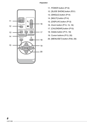 Page 8
Preparation
LSQT1098

Preparation

POWER button (P13)
[SLIDE SHOW] button (P21)
[SINGLE] button (P14)
[MULTI] button (P14)
[DISPLAY] button (P13)
Zoom button (P14, 15, 16)
[CALENDAR] button (P15)
Delete button (P14, 18)
Cursor buttons (P13, 20)
[MENU/SET] button (P20, 29)
11.
12.
13.
14.
15.
16.
17.
18.
19.
20.DISPLAY
SINGLEMULTICALENDAR
SLIDESHOW
MENU
SET
PLAY
11
12
13
14
15
16
17
18
19
20 