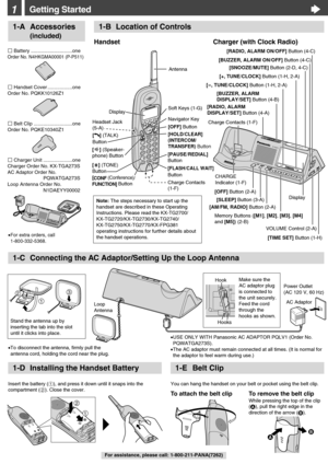Page 21
23
1-A Accessories
(included)
1Getting Started
1-B Location of Controls
For assistance, please call: 1-800-211-PANA(7262) Battery ..............................one
Order No. N4HKGMA00001 (P-P511)
Handset Cover ..................one
Order No. PQKK10126Z1
Belt Clip ............................one
Order No. PQKE10340Z1
Charger Unit .....................one
Charger Order No. KX-TGA273S
AC Adaptor Order No.
PQWATGA273S
Loop Antenna Order No. 
N1DAEYY00002
Handset Charger (with Clock Radio)
KX-
TGA273
AM...