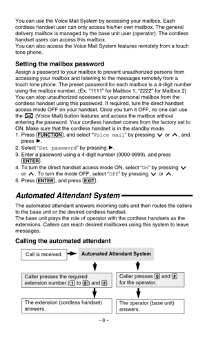 Page 8Setting the mailbox password
Assign a password to your mailbox to prevent unauthorized persons from
accessing your mailbox and listening to the messages remotely from a
touch tone phone. The preset password for each mailbox is a 4-digit number
using the mailbox number. (Ex. “1111” for Mailbox 1, “2222” for Mailbox 2)
You can stop unauthorized accesses to your personal mailbox from the
cordless handset using this password. If required, turn the direct handset
access mode OFF on your handset. Once you turn...
