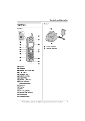 Page 7Controls and Operation
For assistance, please visit http://www.panasonic.com/consumersupport7
Controls
Handset
ASpeaker
BSoft keys
CHeadset jack/Audio jack
D{C} (TALK)
ENavigator key
F{s} (SP-PHONE)
G{*} (TONE)
H{REDIAL} {PAUSE}
IRinger indicator
Message indicator
JReceiver
KDisplay
L{OFF}
M{CLEAR} {MUTE}
N{INTERCOM} {HOLD}
OMicrophone
PCharge contacts
Charger
ACharge contacts
BCHARGE indicator
A
B
C
D
E
F
G
HI
J
K
L
M
N
O
P
A
B
TGA551(E).book  Page 7  Wednesday, April 6, 2005  10:53 AM 