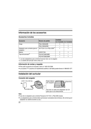 Page 13(2)
Información de los accesorios
Accesorios incluidos
*1 Los dos adaptadores para corriente funcionan bien con el cargador.
*2 La cubierta del auricular viene unida a él.
Información de ventas y respaldo
LPara pedir accesorios de repuesto, llame al 1-800-332-5368.
LLos usuarios TTY (usuarios con impedimentos auditivos o del habla) pueden llamar al 1-866-605-1277.
Instalación del auricular
Conexión del cargador
Nota:
LUse sólo el adaptador para corriente Panasonic KX-TCA1 o PQLV256 incluido.
LLos...