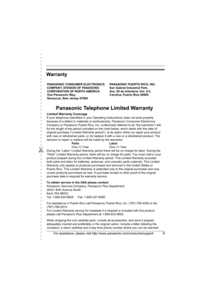 Page 9✄
For assistance, please visit http://www.panasonic.com/consumersupport9
Warranty
Panasonic Telephone Limited Warranty
Limited Warranty Coverage
If your telephone (identified in your Operating Instructions) does not work properly 
because of a defect in materials or workmanship, Panasonic Consumer Electronics 
Company or Panasonic Puerto Rico, Inc. (collectively referred to as “the warrantor”) will, 
for the length of the period indicated on the chart below, which starts with the date of 
original...