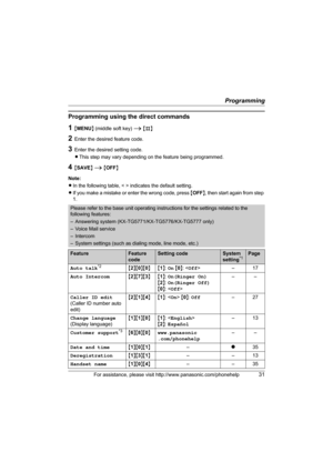 Page 31Programming
For assistance, please visit http://www.panasonic.com/phonehelp31
Programming using the direct commands
1{MENU} (middle soft key) i {#}
2Enter the desired feature code.
3Enter the desired setting code.
LThis step may vary depending on the feature being programmed.
4{SAVE} i {OFF}
Note:
LIn the following table, < > indicates the default setting.
LIf you make a mistake or enter the wrong code, press {OFF}, then start again from step 
1.
Please refer to the base unit operating instructions for...