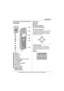 Page 9Preparation
For assistance, please visit http://www.panasonic.com/phonehelp9
Controls
ASpeaker
BHeadset jack
CSoft keys
D{C} (TALK)
ENavigator key ({^} {V} {})
F{s} (SP-PHONE)
G{*} (TONE)
H{FLASH} {CALL WAIT}
IMicrophone
JCharge contacts
KCharge indicator 
Ringer indicator
Message indicatorLReceiver
MDisplay
N{OFF}
O{PAUSE} {REDIAL}
P{HOLD} {INTERCOM}
Using the navigator key 
The handset navigator key can be used to 
navigate through menus and to select 
items shown on the display, by pressing 
{^}, {V},...
