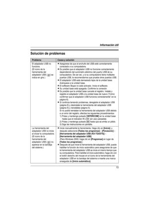 Page 13Información útil
13
Solución de problemas
ProblemaCausa y solución
El adaptador USB no 
funciona.
(El icono de la 
herramienta del 
adaptador USB ( ) se 
indica en gris.)LAsegúrese de que el enchufe del USB esté correctamente 
conectado a su computadora.
LEs posible que el adaptador USB no funcione correctamente 
dependiendo del suministro eléctrico del puerto USB de su 
computadora. De ser así, y si su computadora tiene múltiples 
puertos USB, le recomendamos que pruebe otros puertos USB.
LEl adaptador...