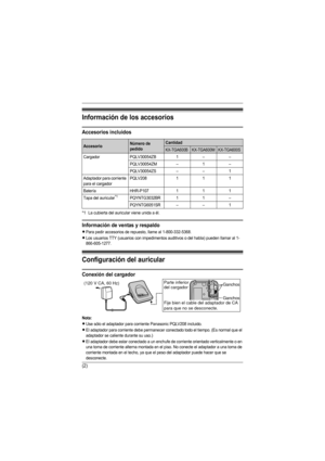 Page 13(2)
Información de los accesorios
Accesorios incluidos
*1 La cubierta del auricular viene unida a él.
Información de ventas y respaldo
LPara pedir accesorios de repuesto, llame al 1-800-332-5368.
LLos usuarios TTY (usuarios con impedimentos auditivos o del habla) pueden llamar al 1-
866-605-1277.
Configuración del auricular
Conexión del cargador
Nota:
LUse sólo el adaptador para corriente Panasonic PQLV208 incluido.
LEl adaptador para corriente debe permanecer conectado todo el tiempo. (Es normal que el...