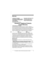 Page 9For assistance, please visit http://www.panasonic.com/help9
✄
Warranty
PANASONIC CONSUMER 
ELECTRONICS COMPANY, DIVISION 
OF PANASONIC CORPORATION OF 
NORTH AMERICA 
One Panasonic Way, 
Secaucus, New Jersey 07094PANASONIC PUERTO RICO, INC.
San Gabriel Industrial Park, 
Ave. 65 de Infantería, Km. 9.5,
Carolina, Puerto Rico 00985
Panasonic Telephone Products
Limited Warranty
Limited Warranty CoverageIf your product does not work properly because of a defect in materials or 
workmanship, Panasonic Consumer...