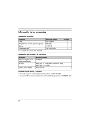Page 15(2)
Información de los accesorios
Accesorios incluidos
*1 La cubierta del auricular viene unida a él.
Accesorios adicionales y de reemplazo
Información de ventas y respaldo
LPara pedir accesorios adicionales y de reemplazo, llame al 1-800-332-5368.
LLos usuarios TTY (usuarios con impedimentos auditivos o del habla) pueden llamar al 1-866-605-1277.
AccesorioNúmero de pedidoCantidad
Carga PQLV30043ZB 1
Adaptador para corriente (para el cargador) PQLV207Z 1
Batería HHR-P105 1
Tapa del auricular...