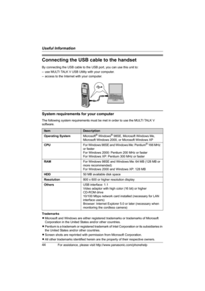 Page 44Useful Information
44For assistance, please visit http://www.panasonic.com/phonehelp
Connecting the USB cable to the handset
By connecting the USB cable to the USB port, you can use this unit to:
– use MULTI TALK V USB Utility with your computer.
– access to the Internet with your computer.
System requirements for your computer
The following system requirements must be met in order to use the MULTI TALK V 
software.
Trademarks
LMicrosoft and Windows are either registered trademarks or trademarks of...