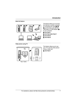 Page 7Introduction
For assistance, please visit http://www.panasonic.com/phonehelp7
Data link feature
Video phone using TVThis feature allows you to access 
the Internet or another computer 
by connecting the units (A, B, 
C, and the base unit) with the 
USB cable or a USB adaptor (D) 
to your computer.
AKX-THA11
BKX-THA12/KX-THA17
CKX-THA16
DKX-THA14
This feature allows you to use 
your TV to see the other person 
during a video call.
AKX-THA17
AB C D
Your  home
A
TV
THA11.book  Page 7  Tuesday, March 7, 2006...