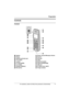 Page 11Preparation
For assistance, please visit http://www.panasonic.com/phonehelp11
Controls
Handset
ASpeaker
BDisplay
CHeadset jack/Audio jack
D{C} (TALK)
EJoystick
F{s} (SP-PHONE)
G{*} (TONE)
H{PAUSE} {REDIAL}
IMicrophoneJRinger indicator/Message indicator
KReceiver
LSoft keys
M{OFF}
N{MUTE} {CLEAR}
O{HOLD} {INTERCOM}
PUSB port
Q{FLASH} {CALL WAIT}
RCharge contacts
B
C
D
E
F
G
H
IJ
K
M
L
N
O
P
Q
R A
THA11.book  Page 11  Tuesday, March 7, 2006  5:56 PM 