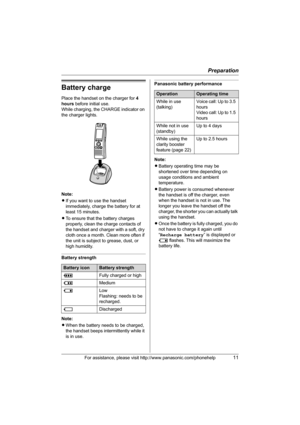 Page 11Preparation
For assistance, please visit http://www.panasonic.com/phonehelp11
Battery charge
Place the handset on the charger for 4 
hours before initial use.
While charging, the CHARGE indicator on 
the charger lights.
Note:
LIf you want to use the handset 
immediately, charge the battery for at 
least 15 minutes.
LTo ensure that the battery charges 
properly, clean the charge contacts of 
the handset and charger with a soft, dry 
cloth once a month. Clean more often if 
the unit is subject to grease,...