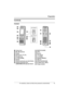 Page 13Preparation
For assistance, please visit http://www.panasonic.com/phonehelp13
Controls
Handset
ACamera lens
BMIC (Microphone)
CDisplay
DSoft keys (F1, F2, F3)
ENavigator key
F{s} (SP-PHONE)
GSpeaker
HHeadset jack/Audio jack (KX-THA12)
IHeadset jack/Audio jack/
AUDIO/VIDEO OUT jack (KX-THA17)J{MUTE} {CLEAR}
K{OFF}
LReceiver
M{C} (TALK)
N{*} (TONE)
O{PAUSE} {REDIAL}
PUSB port
Q{HOLD} {INTERCOM}
R{FLASH} {CALL WAIT}
SCharge contacts
KX-THA17
KX-THA12
C
A
D
E
FJ
K
G
SQ
R P K M
N
O
BL
B
H
I
THA12_THA17.book...