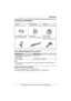 Page 5Introduction
For assistance, please visit http://www.panasonic.com/phonehelp5
Accessory information
Other additional/replacement accessories
Note:
LYou can expand your phone system by registering additional compatible Panasonic 
units (page 6).
Sales and support information
LTo order these accessories, call 1-800-332-5368.
LTTY users (hearing or speech impaired users) can call 1-866-605-1277. ABattery
(Order No. HHR-P104)AHandset cover
(Order No. PQKK10593Z1)ACharger
(Order No. PQLV30039ZS)
AAC adaptor...